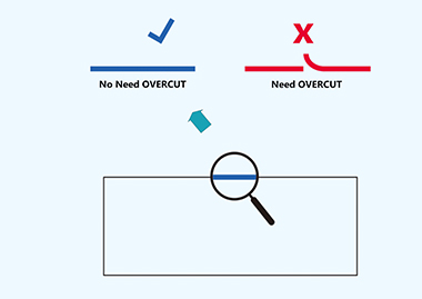 DTF Flatbed Cutter VFC90 from China manufacturer - ANHUI WILLIAM CNC ...